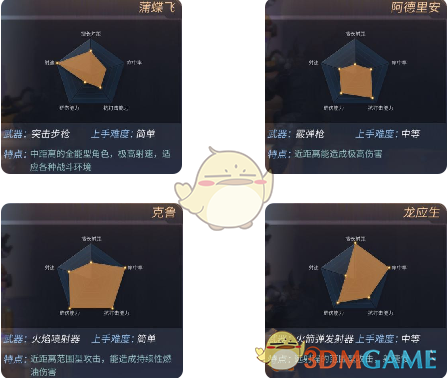 深度搜索让深度思考成为过去式