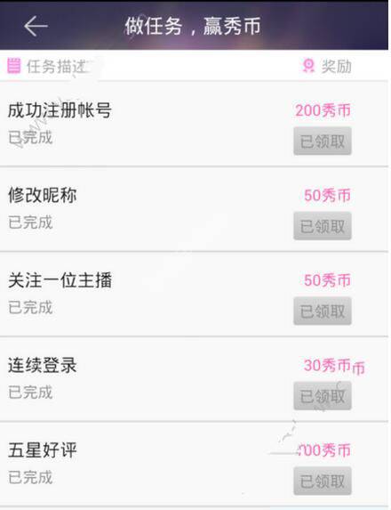 马斯克在大选中花费金额曝光