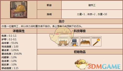 今日立秋