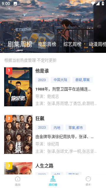 拼多多 2024 年营收近 4000 亿，净利润大涨 80%，造成这种情况的原因是什么？